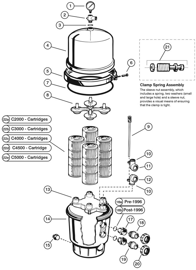 Proline Above Ground Pool Pump Best Supply Deals Hayward Pool Pumps Replacement Parts Engine Diagram And